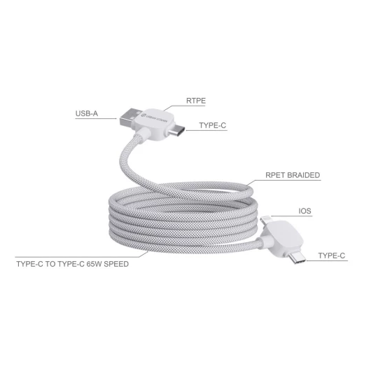 Kabel do ładowania i synchronizacji Urban Vitamin Stockton 65W (P302.7103)-1