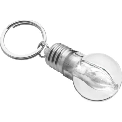 Keyring 