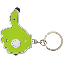 Keyring 