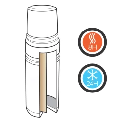 Termos 1000 ml Swiss Peak Elite (P433.361)-18